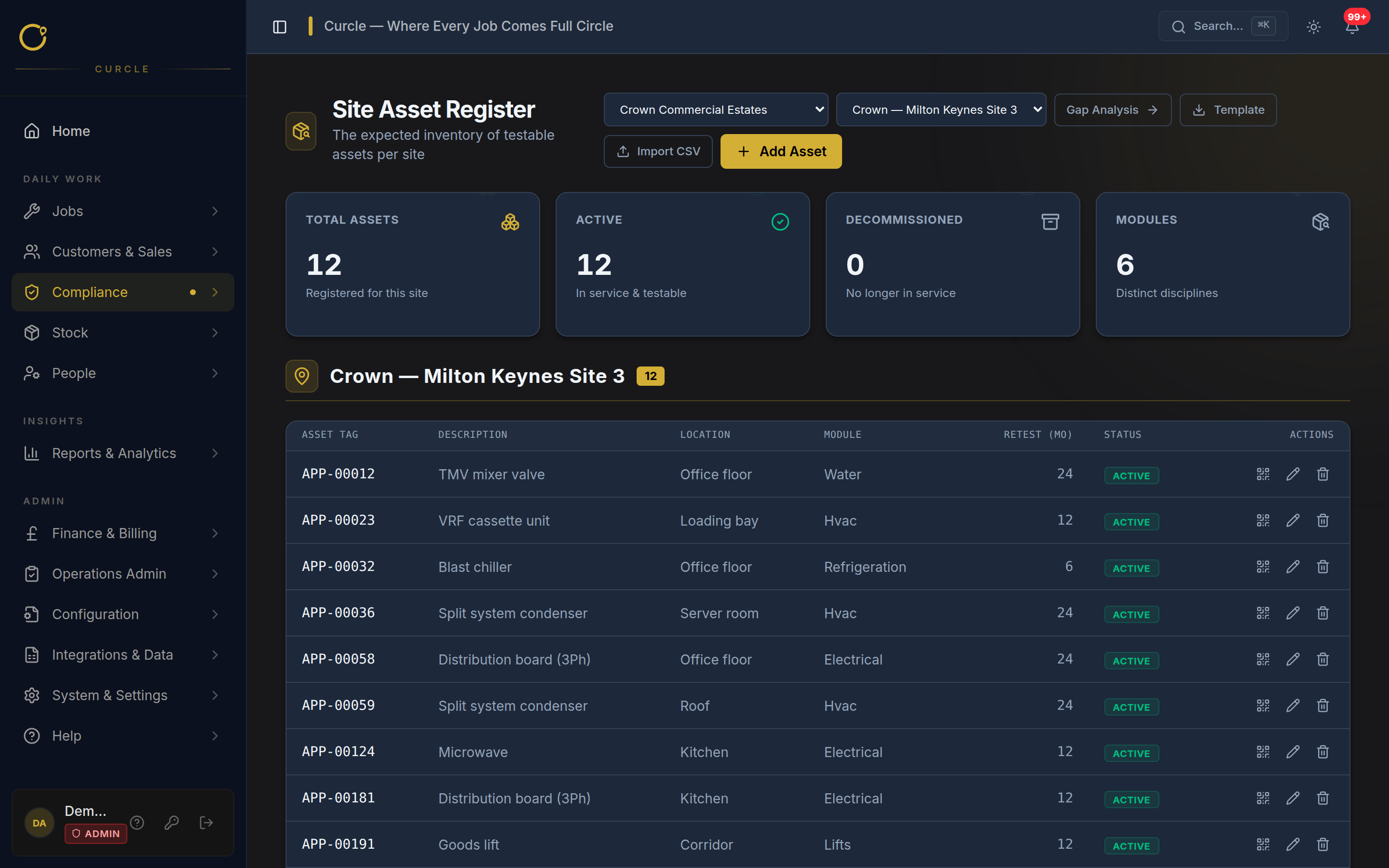 Curcle asset register
