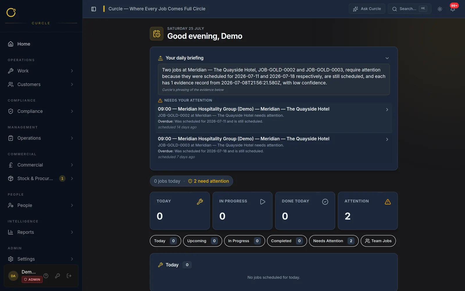 The Curcle Daily briefing page listing a short set of items that need attention today