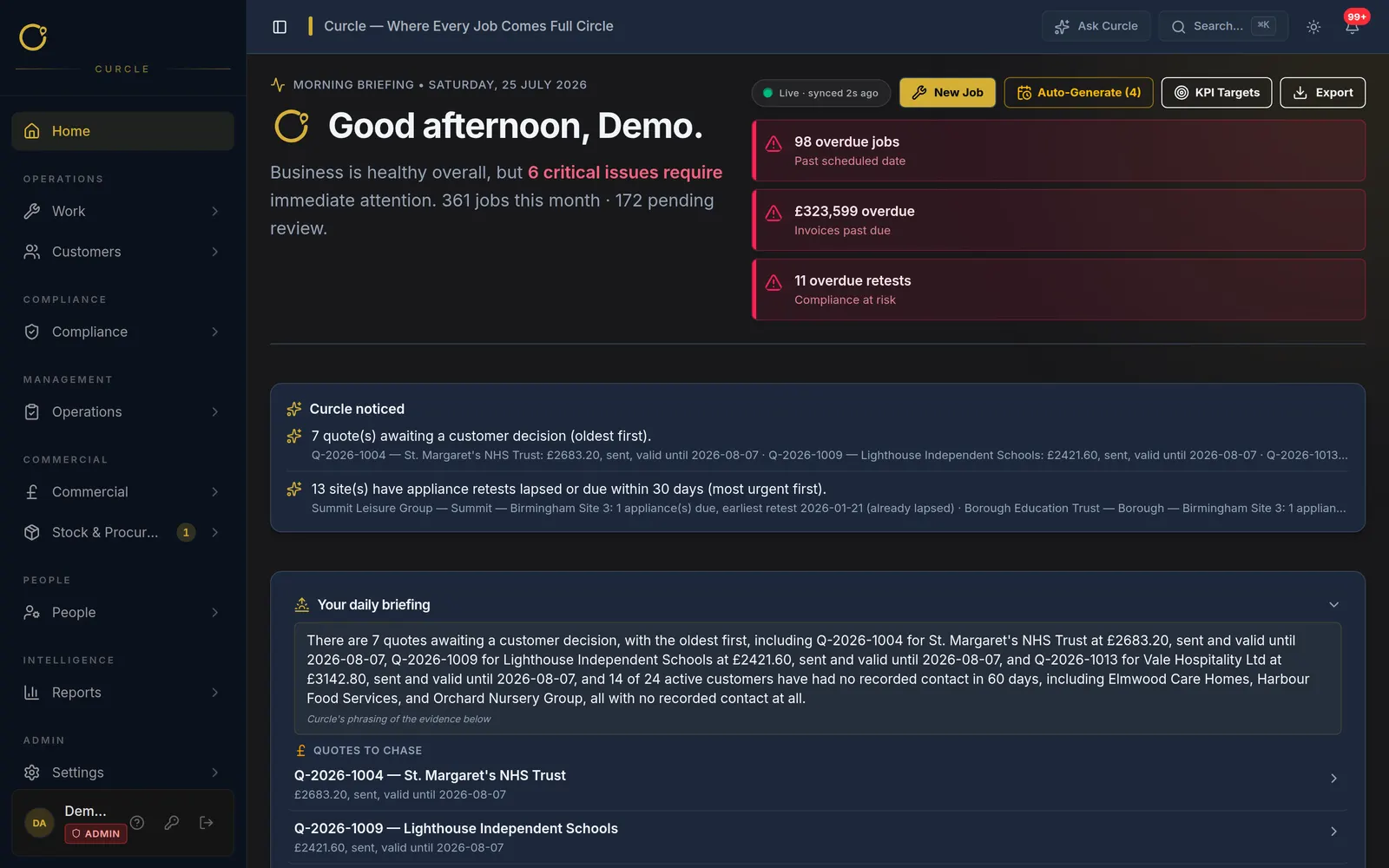 Curcle dashboard showing two evidence-backed findings and a daily briefing for quotes awaiting customer decisions