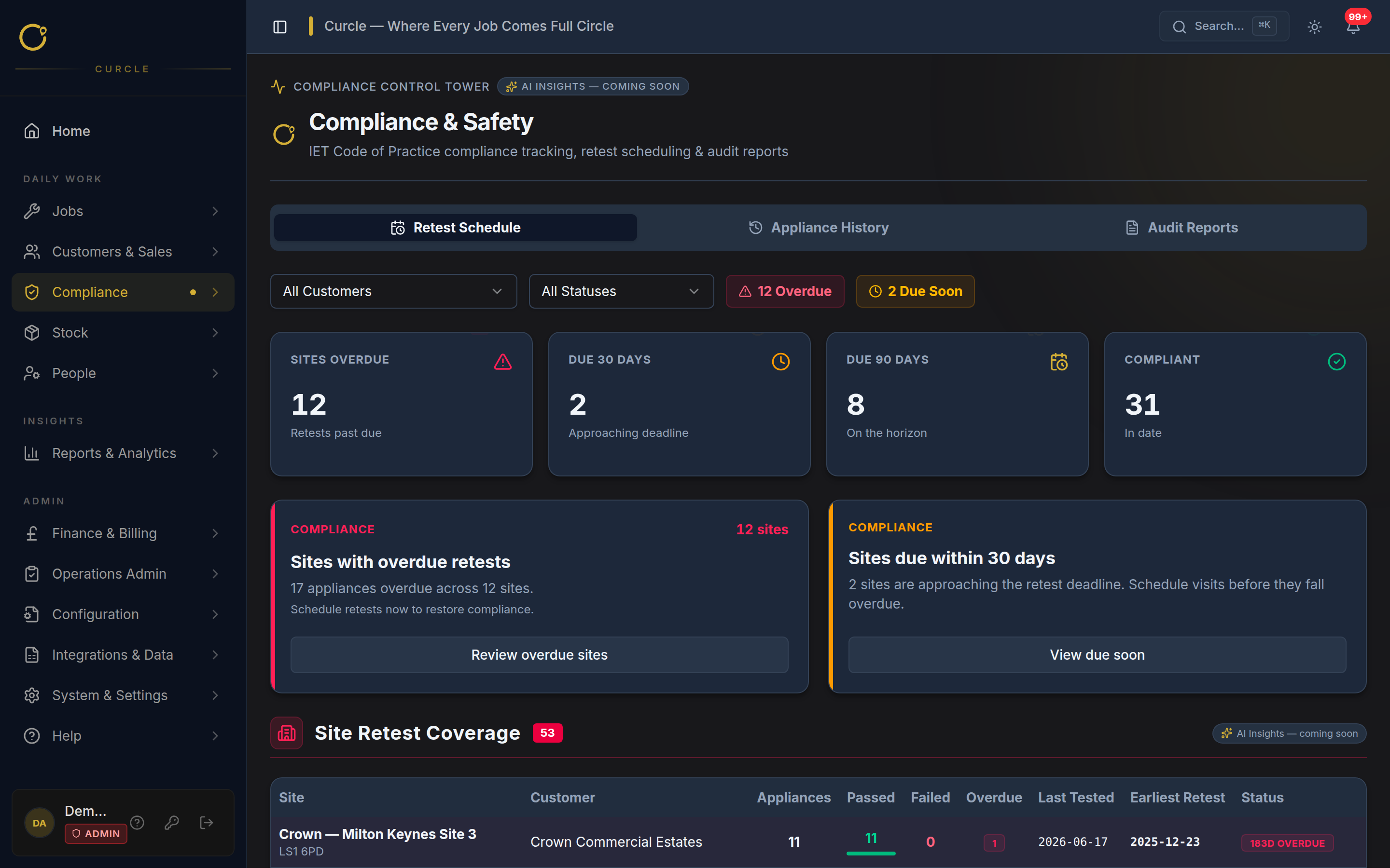 Compliance screenshot