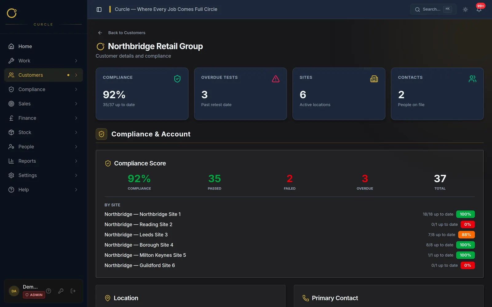 Customer Intelligence screenshot