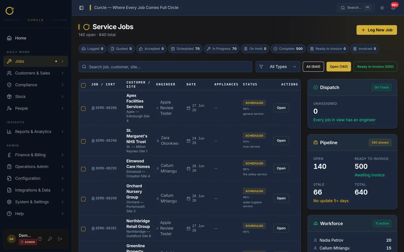 Curcle job management list view