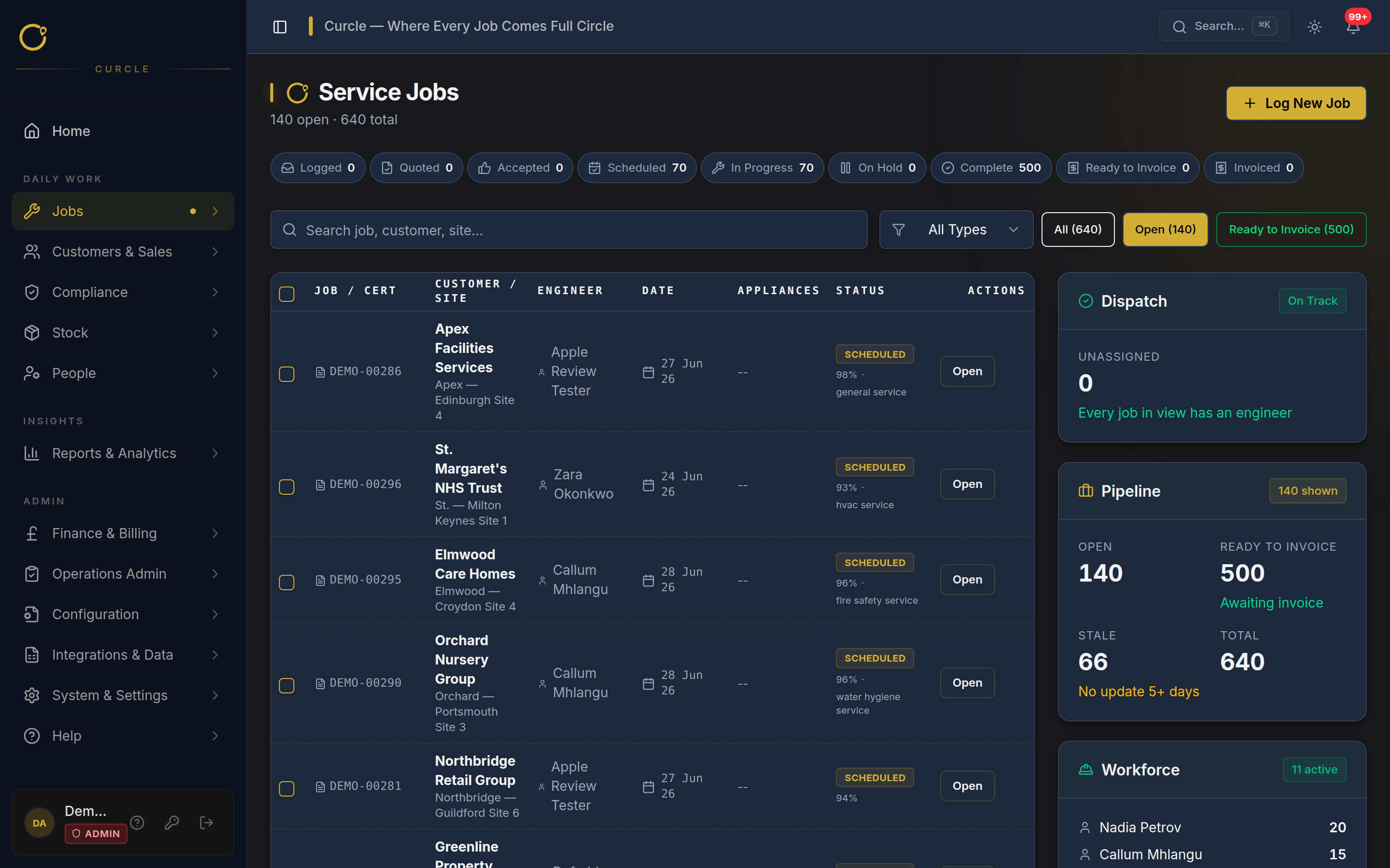 Curcle job management list view