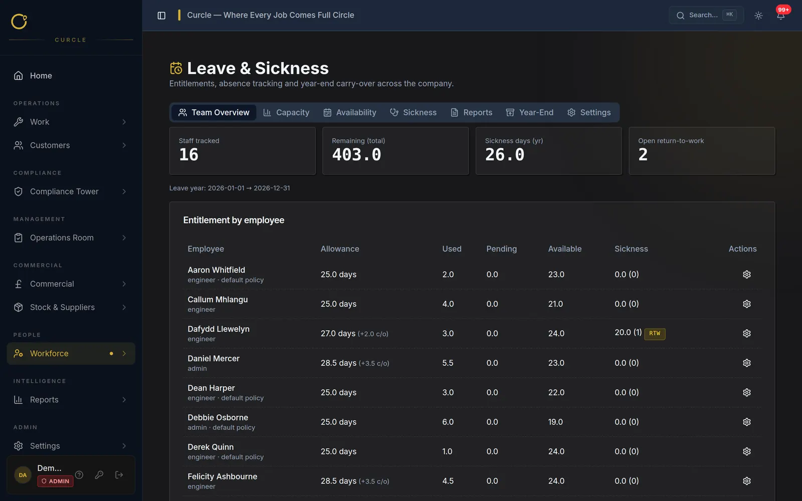 Leave & Absence screenshot