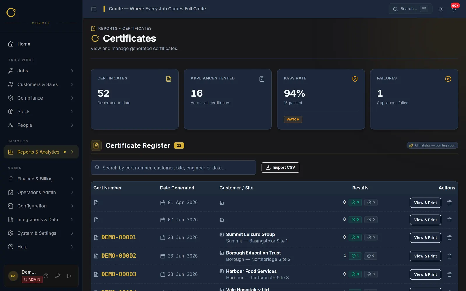 Reporting screenshot