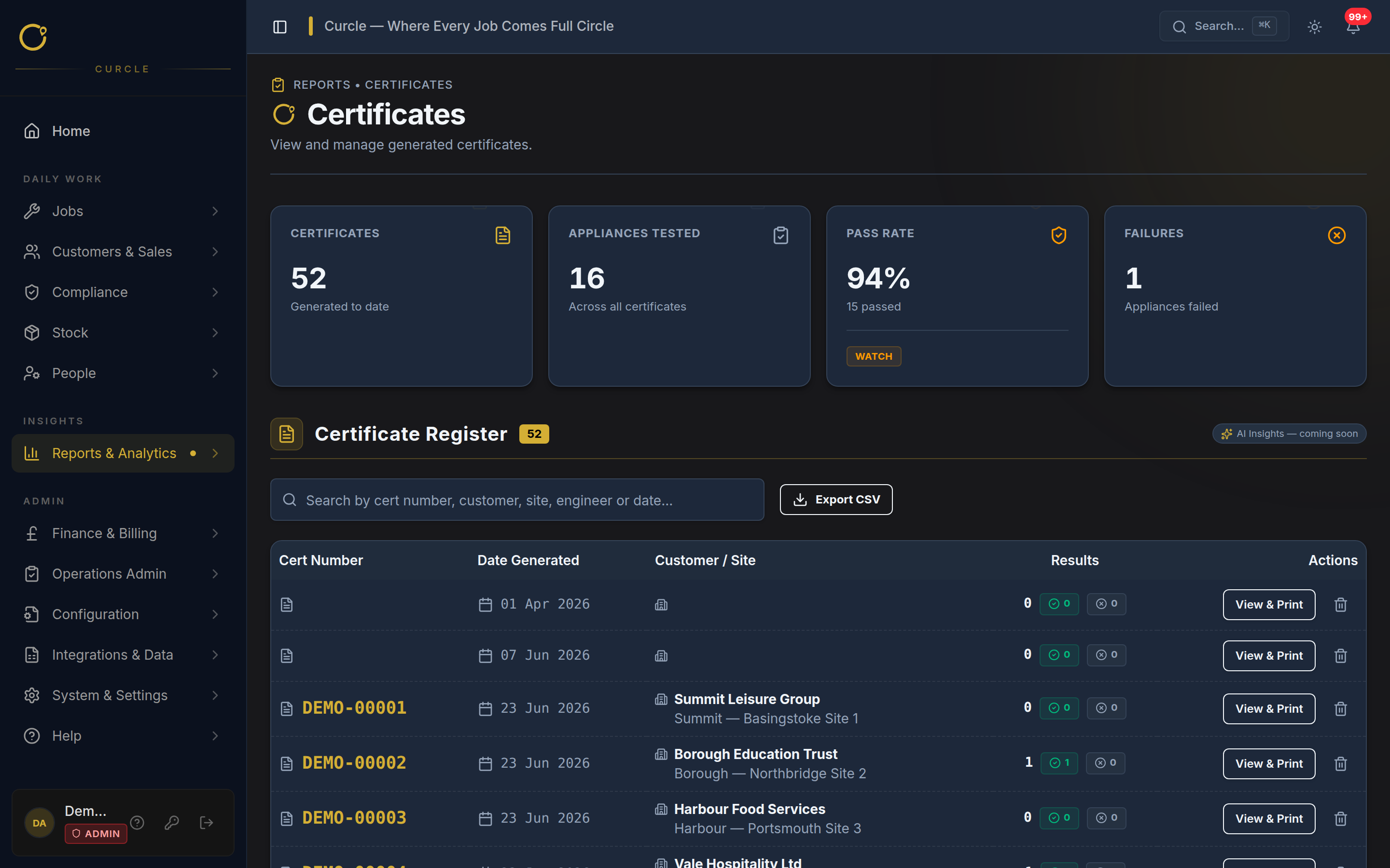 Reporting screenshot